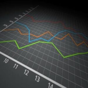 Graph showing growth